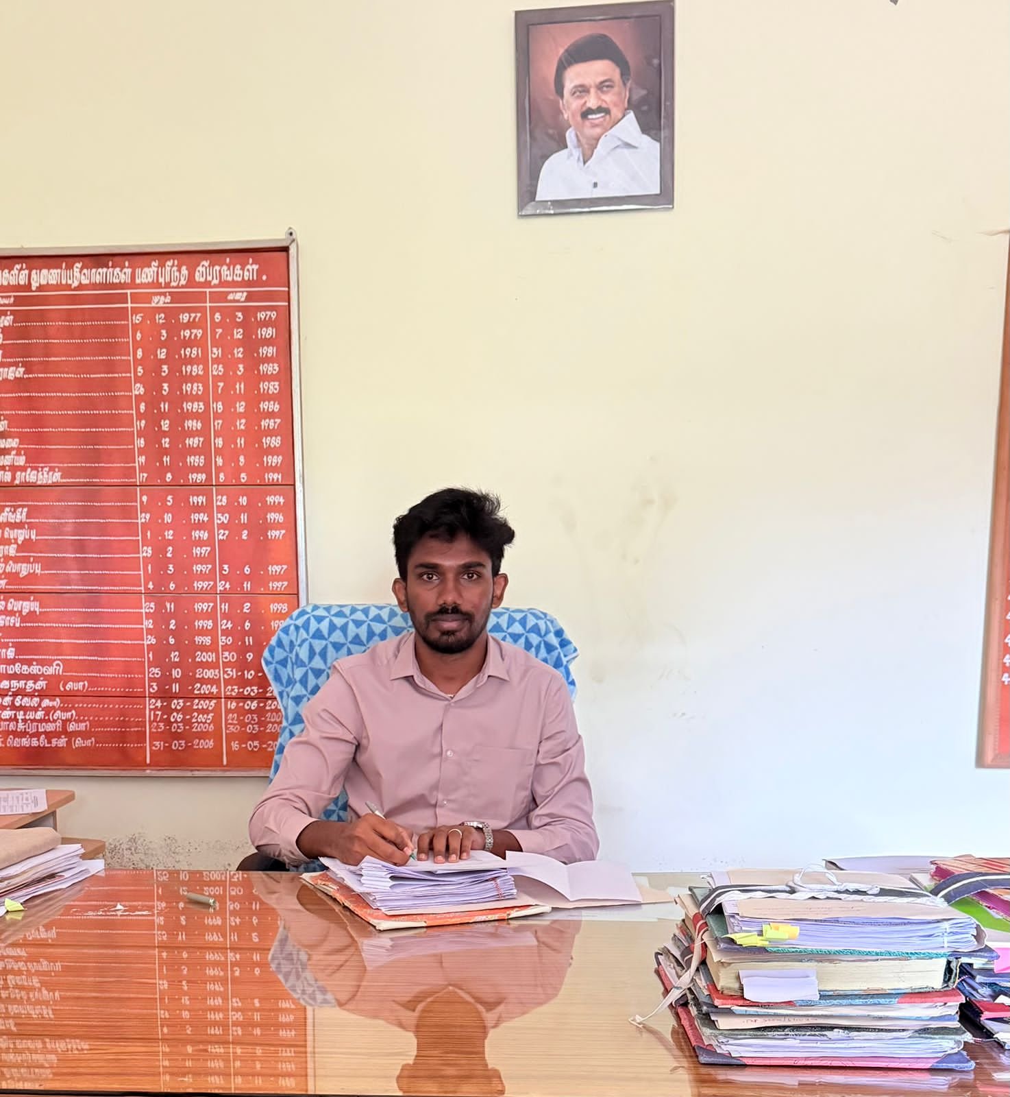 தமிழ்நாடு அரசு பணியாளர் தேர்வாணையத்தின் - 2022 ஆண்டிற்கான நேரடி நியமனம் :